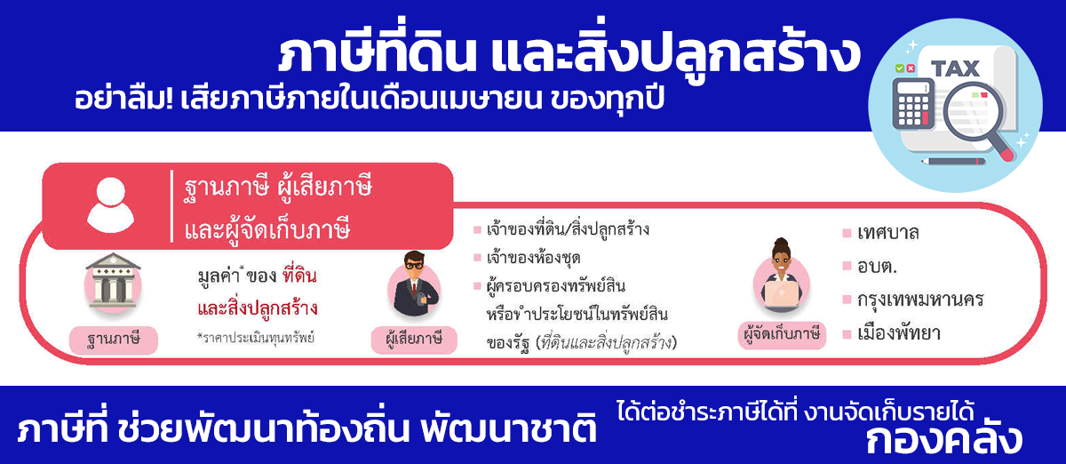 Anti-Corruption Policy