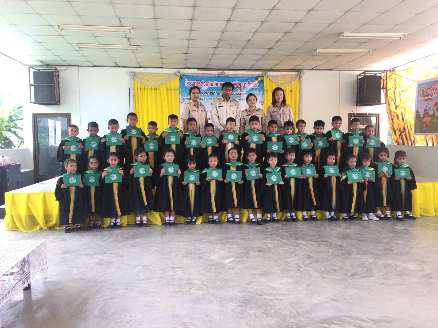 โครงการส่งเสริมวิชาการศูนย์พัฒนาเด็กเล็กกองการศึกษาศาสนาและวัฒนธรรมองค์การบริหารส่วนตำบลหน้าเขา